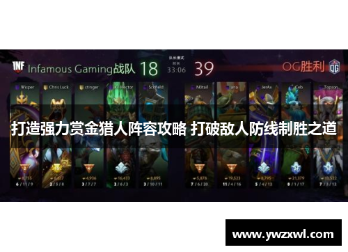 打造强力赏金猎人阵容攻略 打破敌人防线制胜之道